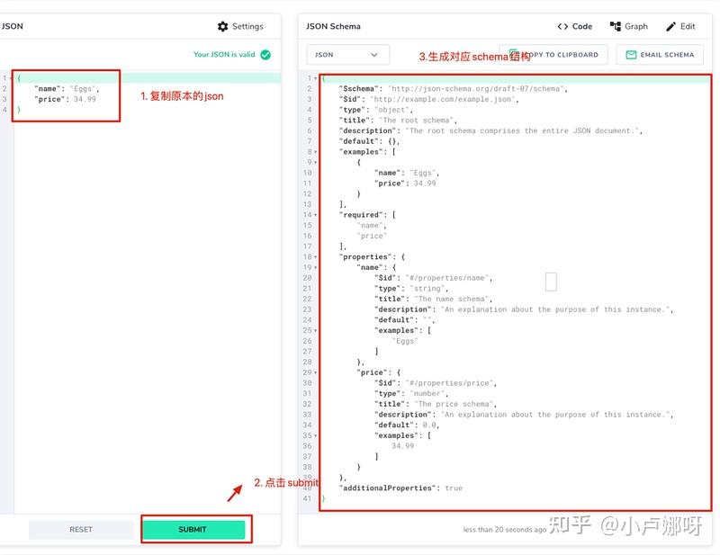 Json Schema Validator Java Dependency