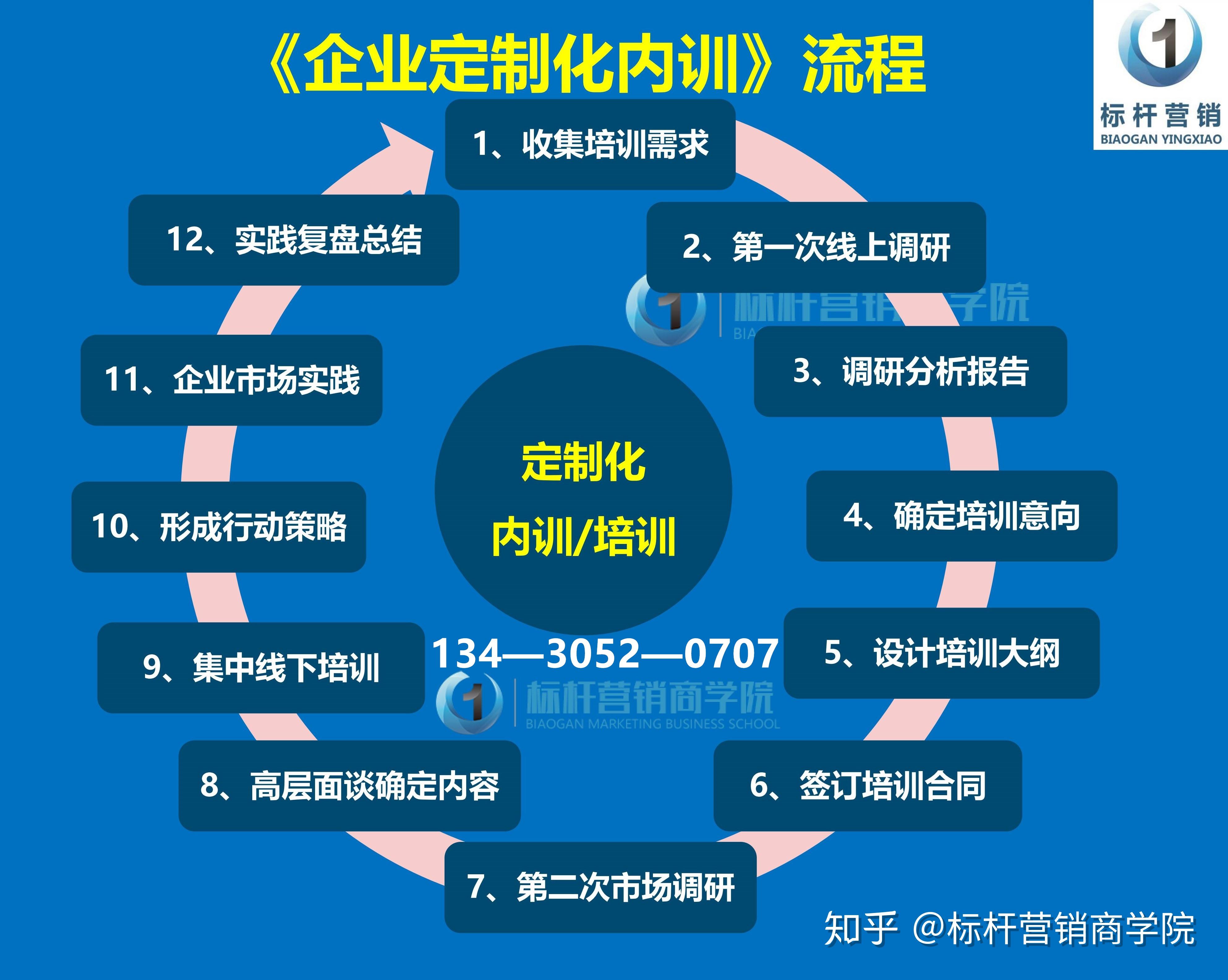 合作伙伴 - 北京海兰信数据科技股份有限公司官方网站