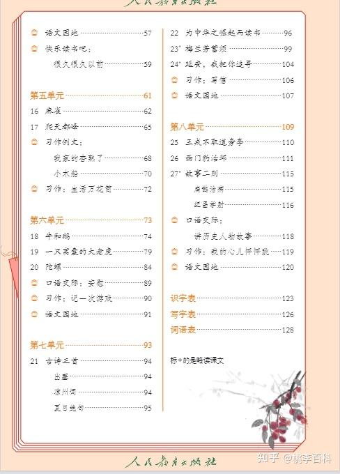 2024新统编版四年级语文上册电子课本（最新高清版） - 知乎