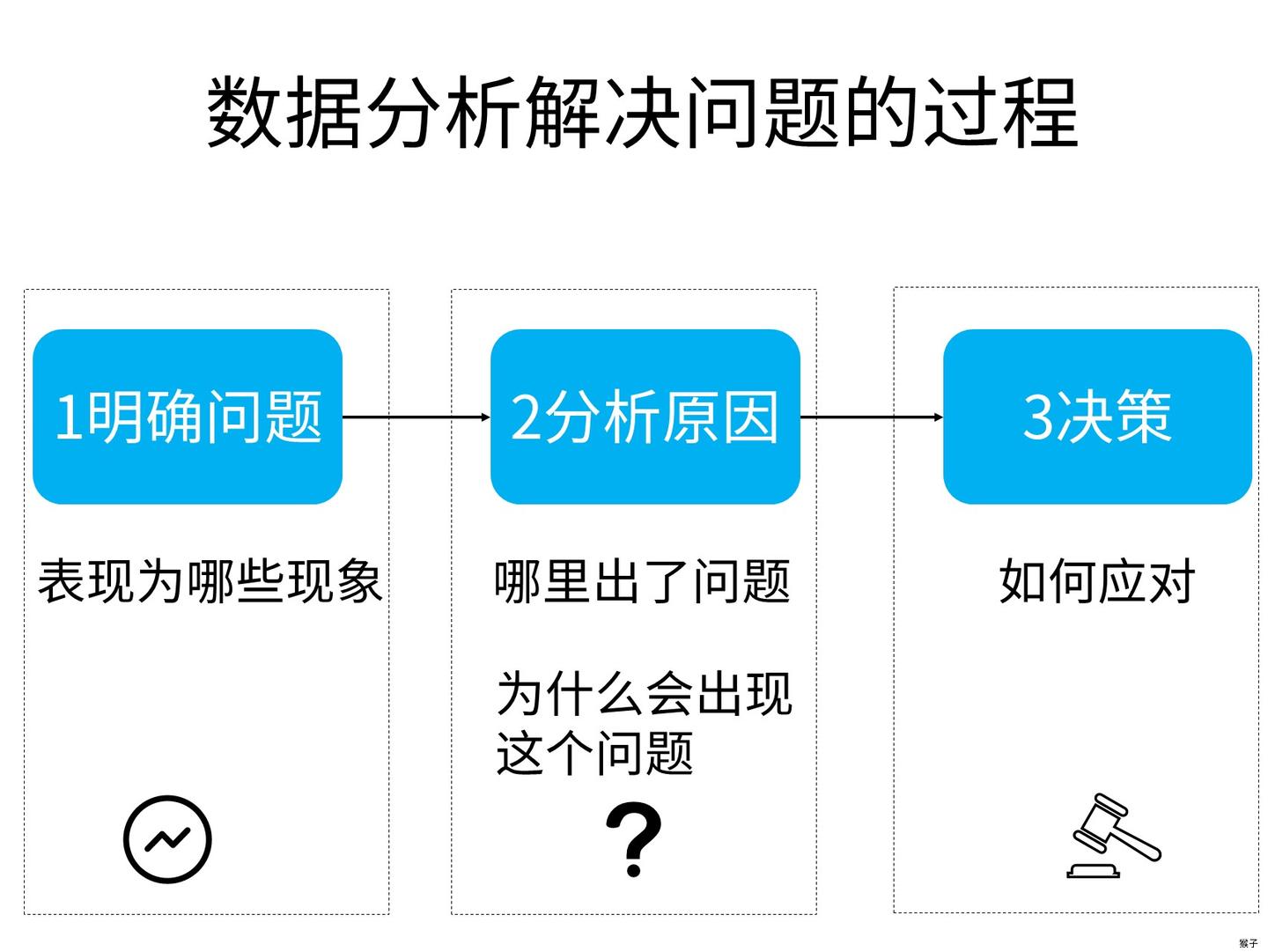 v2-96f49a1148fe50ab3708032ef38bab81_1440w.jpg?source=172ae18b