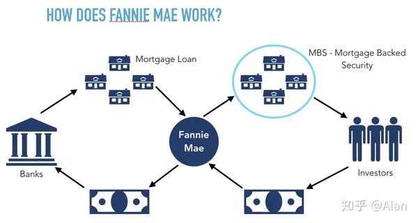  Understanding How Much is Interest on a House Loan: A Comprehensive Guide to Mortgage Rates and Payments