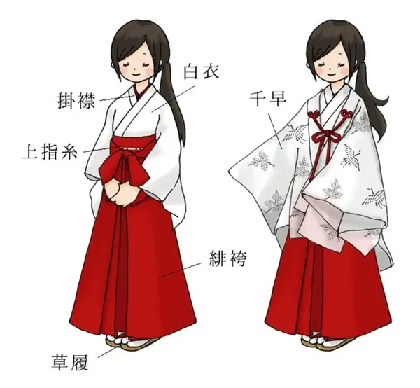 为什么日本神社的巫女 总是身穿白衣红裙 知乎