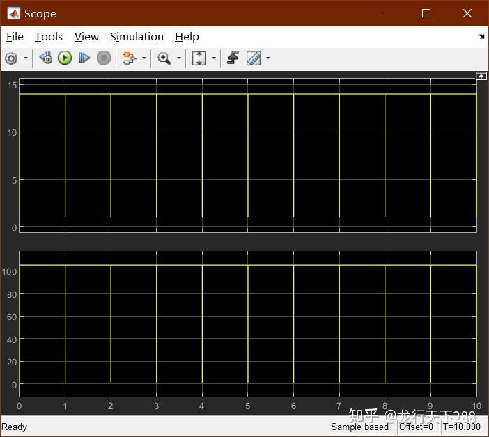 MATLAB的Simulink的While子系统（动作子系统） 知乎