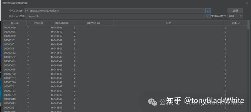 通达信栏目的文字标记系统mark.data处理 - 知乎