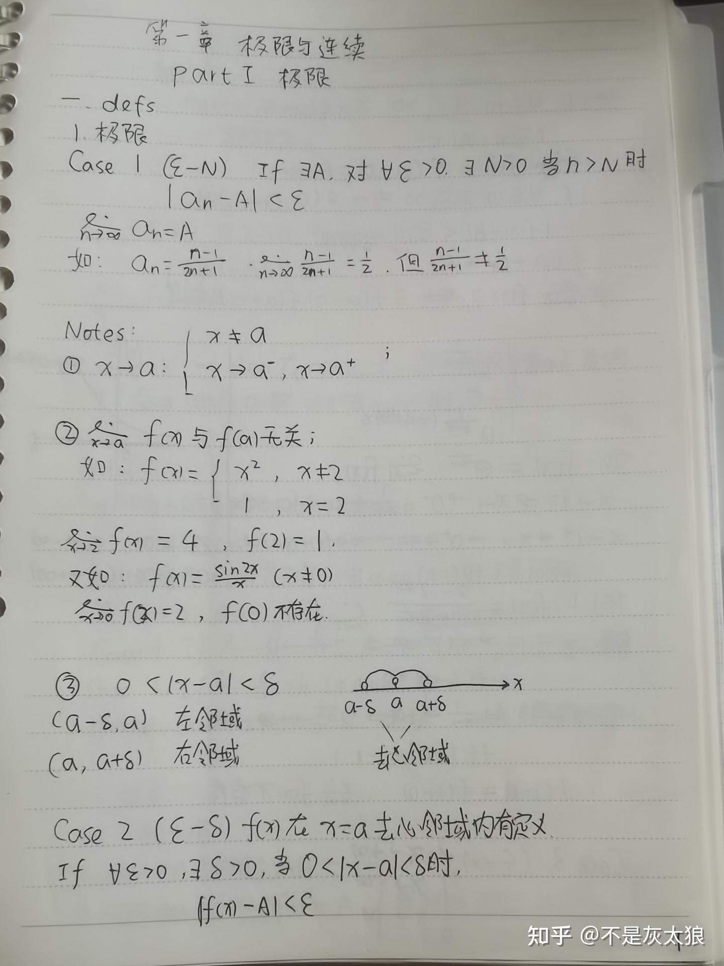 考研数学笔记——高等数学(基础) - 知乎