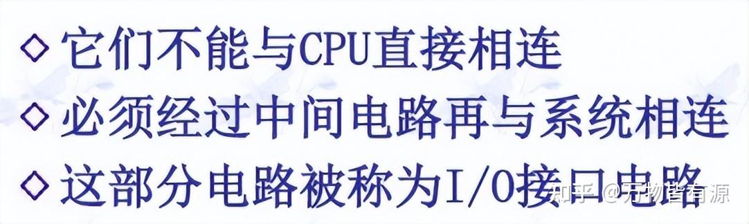 外部设备与cpu如何连接 - 知乎