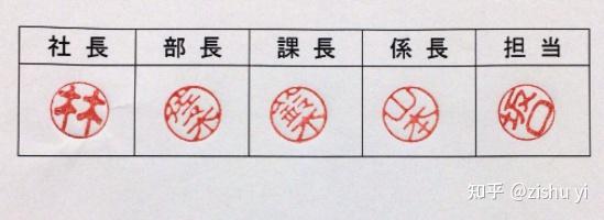日本的印章 - 知乎
