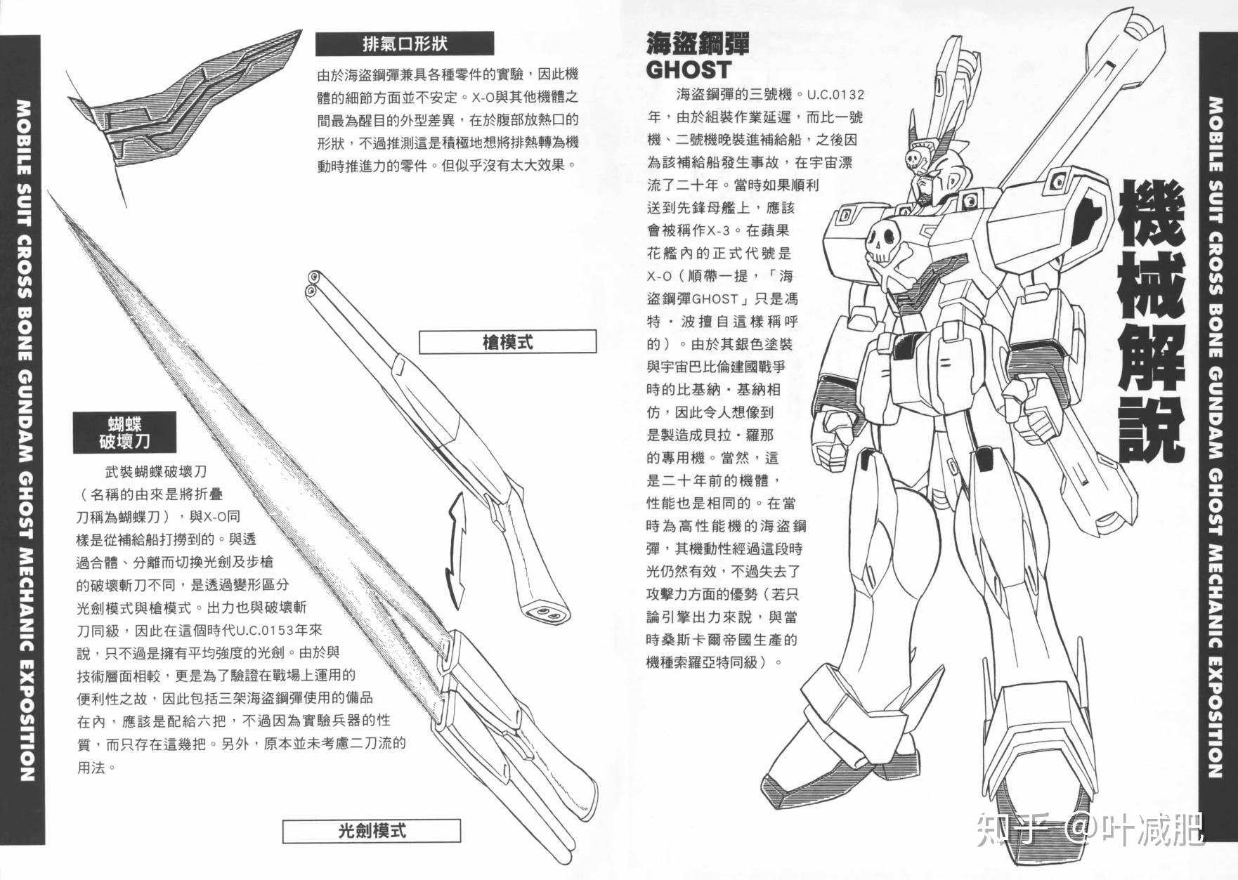 前日谈:海盗高达ghost断头台篇 - 知乎