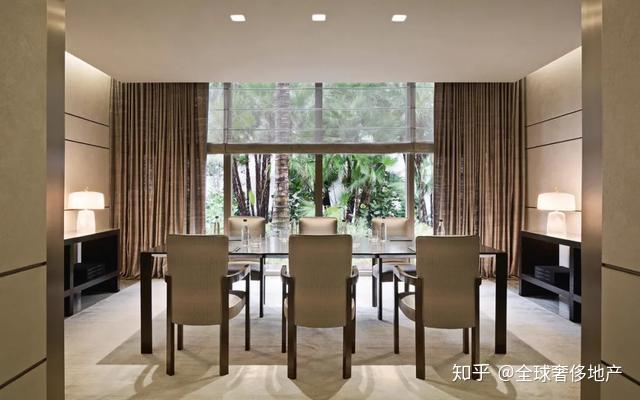 首发┃最全收集迈阿密26个超豪全球顶级建筑、室内设计大师名利场 - 知乎