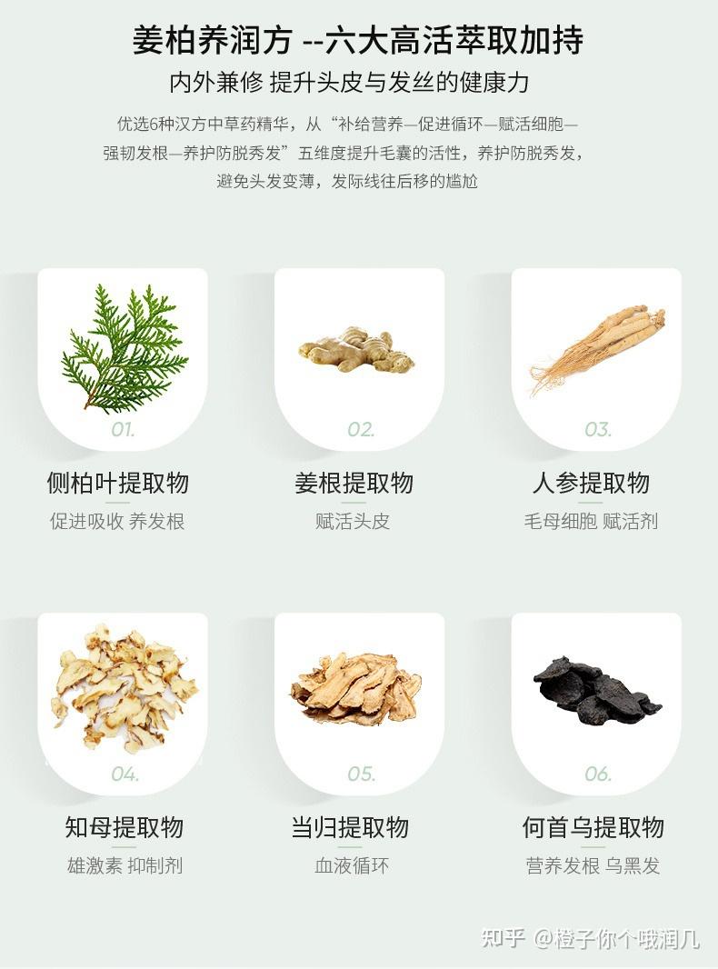 十大防脱发洗发水排行榜哪款好用家人们我终于弄清了
