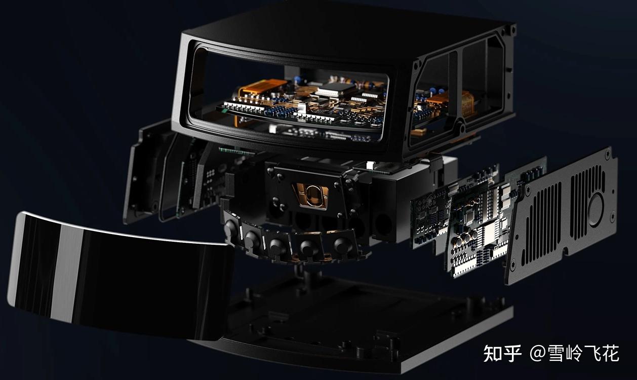 激光雷达系列二国内主要激光雷达公司产品简介