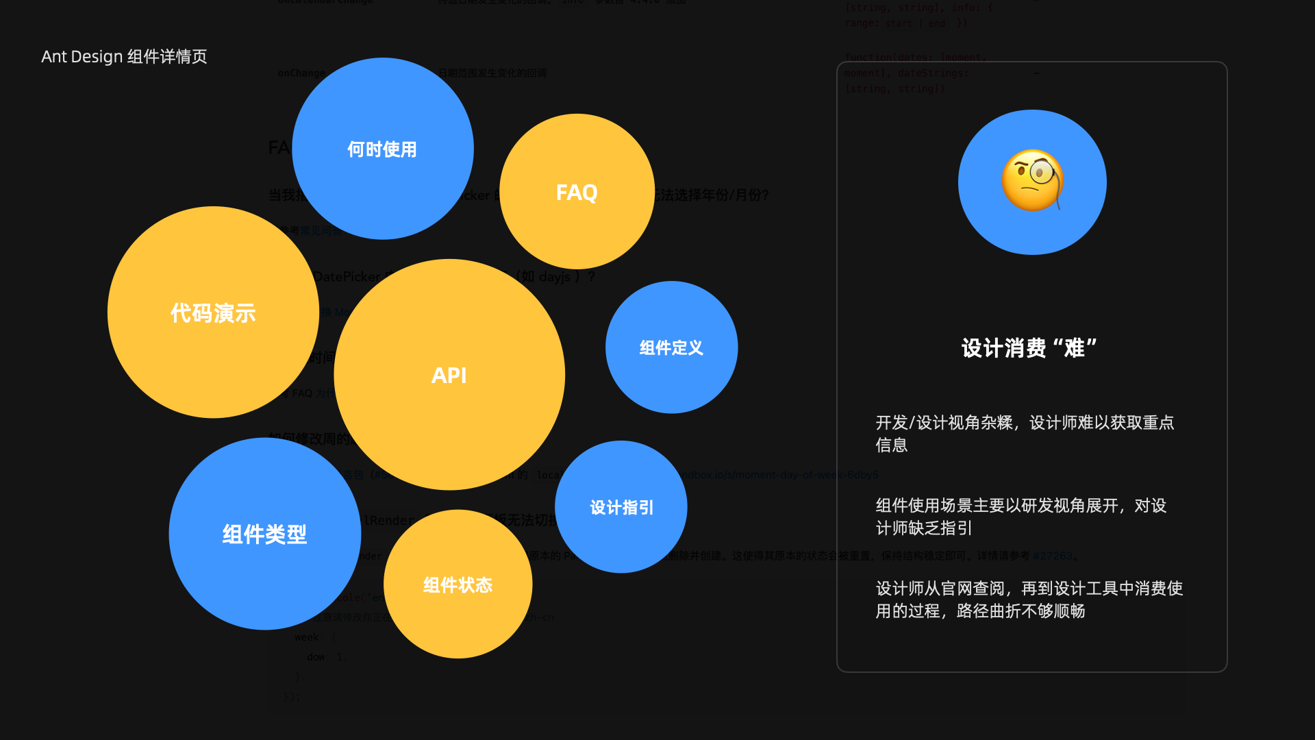 更灵活的ant design 50