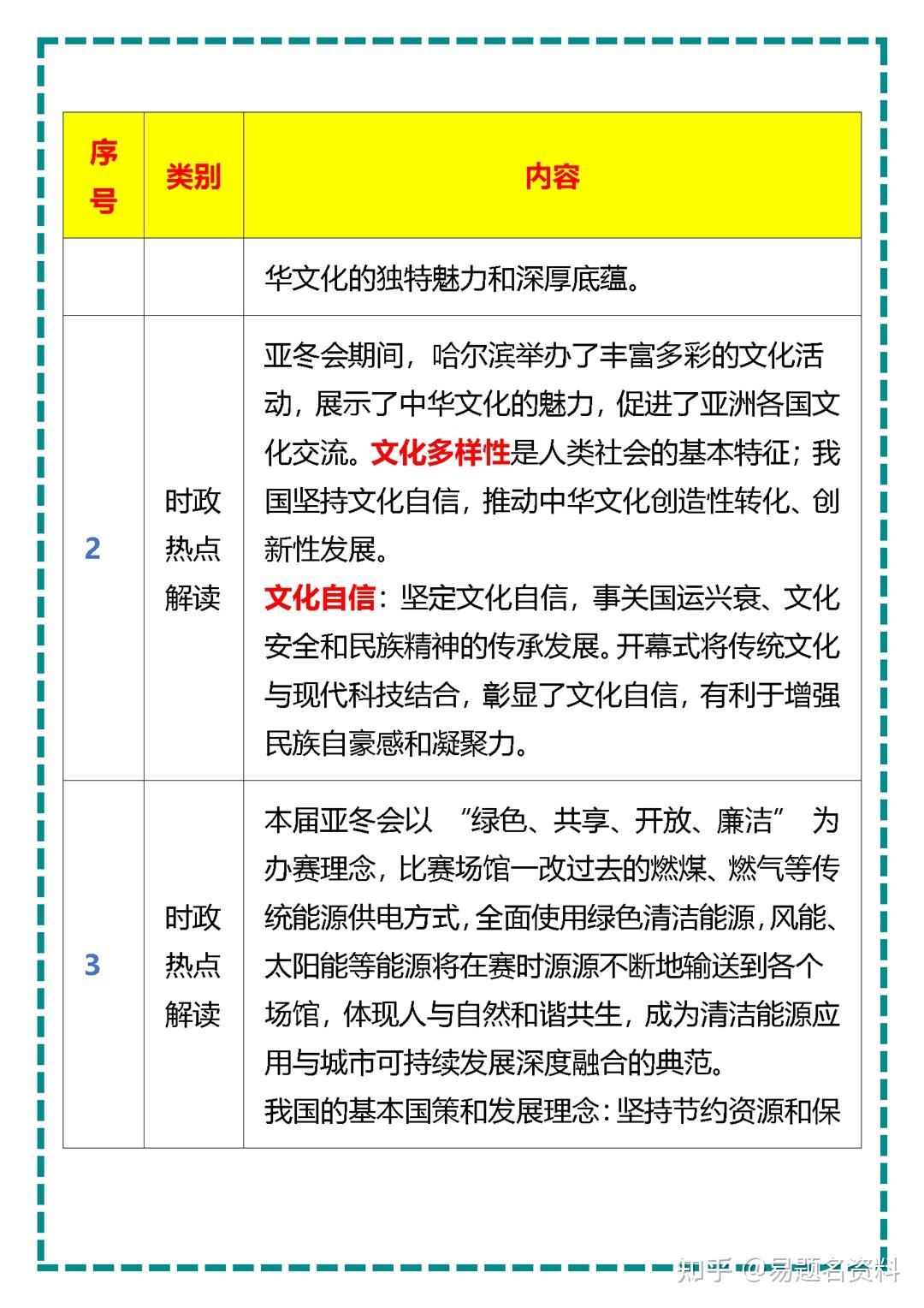 2020年中考政治时政热点汇总(2020年中考时事政治热点选择题)