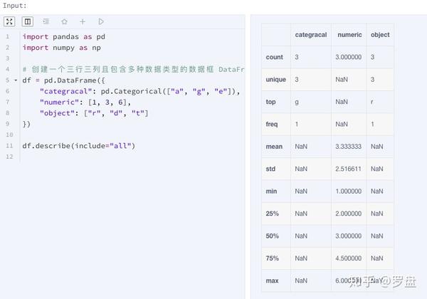 pandas.DataFrame.describe方法小析 知乎