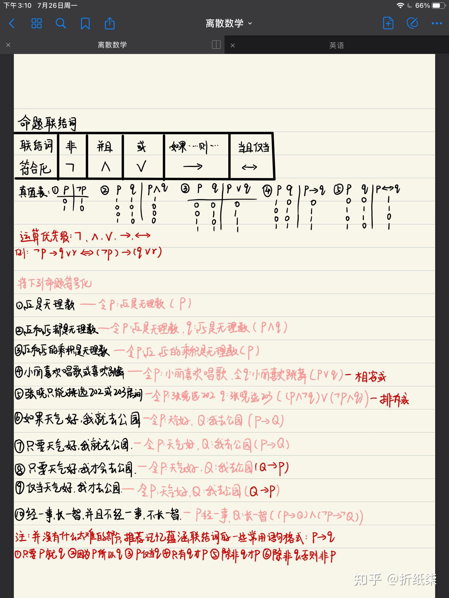 大學離散數學期末複習第一章數理邏輯