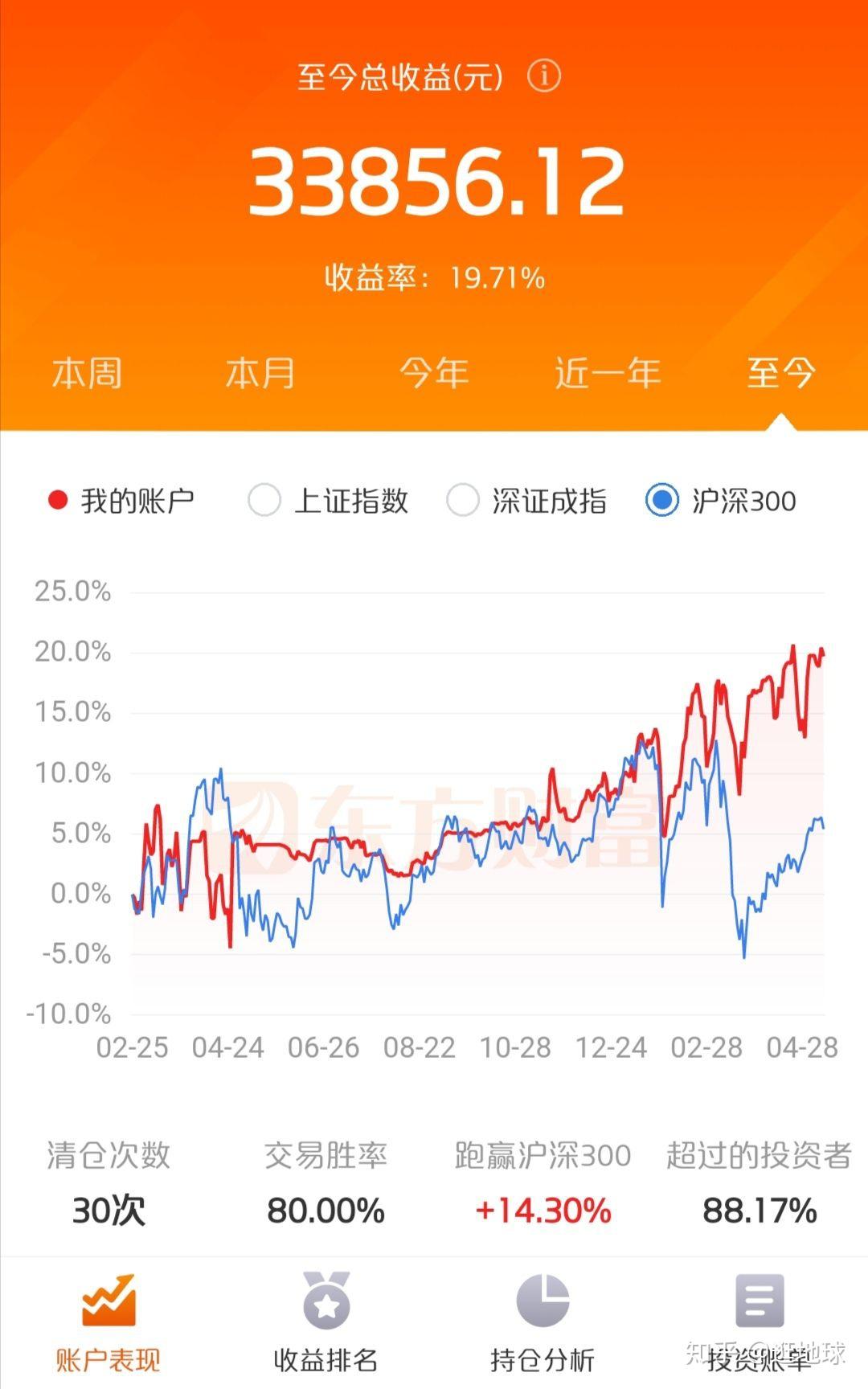 学霸练成记之速算——多位数乘法速算技巧（适合任何无规律的多位数计算）（更新收获） - 知乎