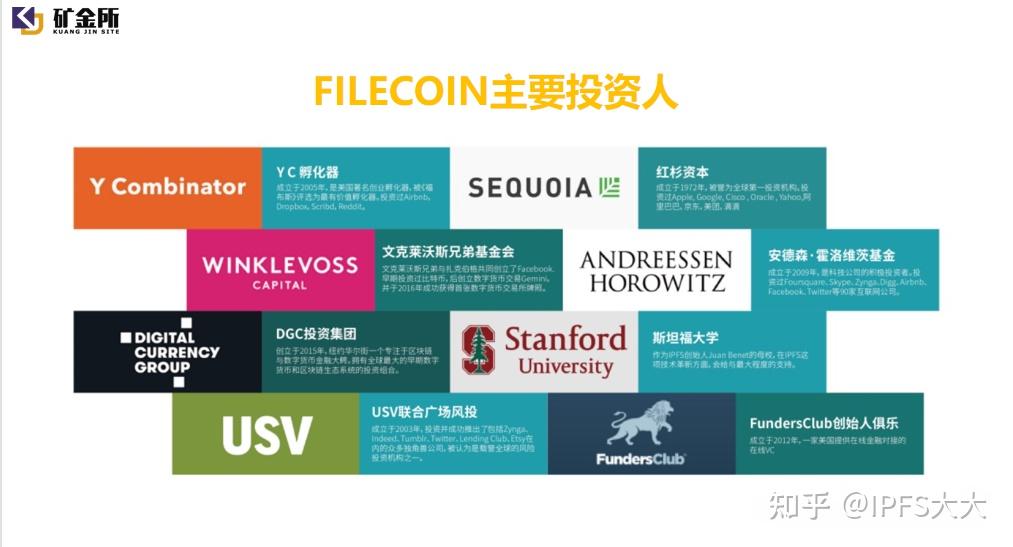 ipfs投资价值 - 知乎