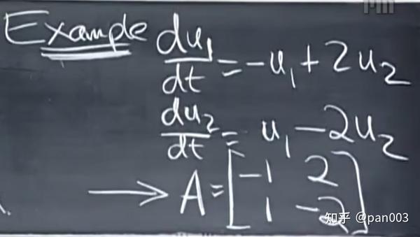 MIT- 线性代数 - 特征值, 特征向量,微分方程,exp(At)==矩阵的指数 - 知乎