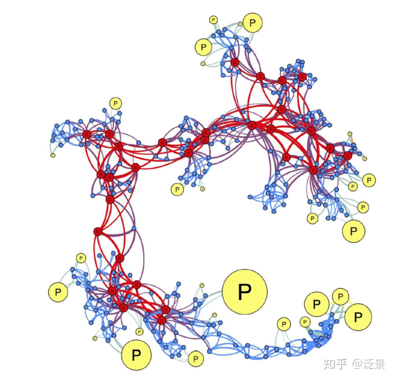 都挺好