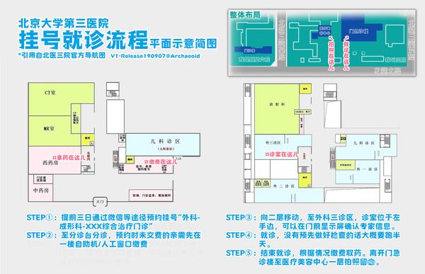 北医三院平面图图片