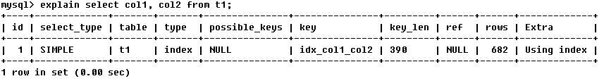 mysql基础原理大全 mysql基础原理大全