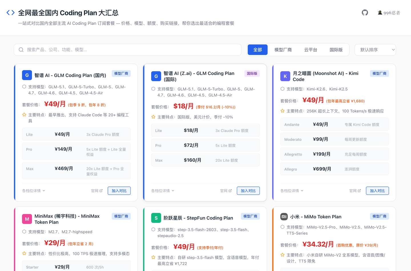 全网最全国内 Coding Plan 大汇总 - 知乎