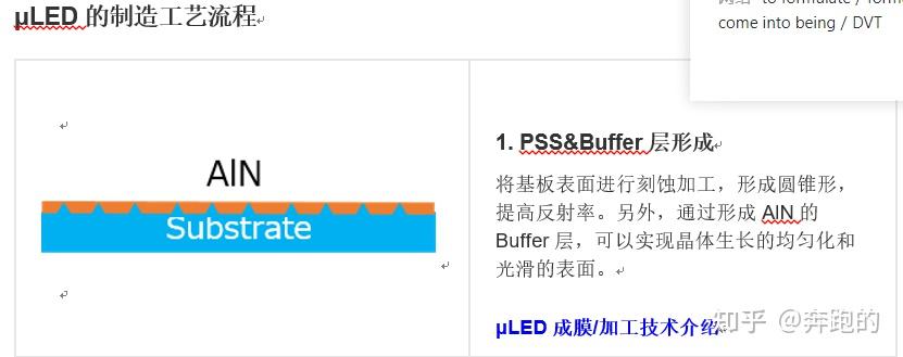 μLED制造工艺 - 知乎