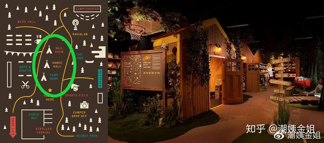 camp孩子们最爱的主题公园型零售店