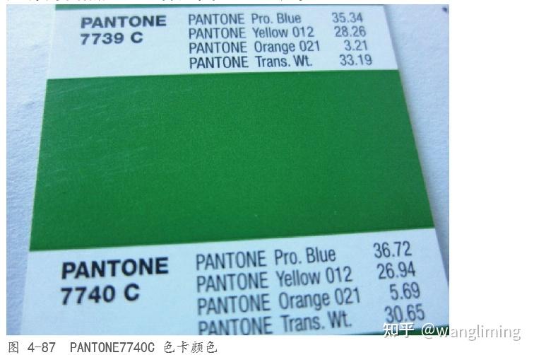 abs121 料调 pantone7740c 深黄绿色举例