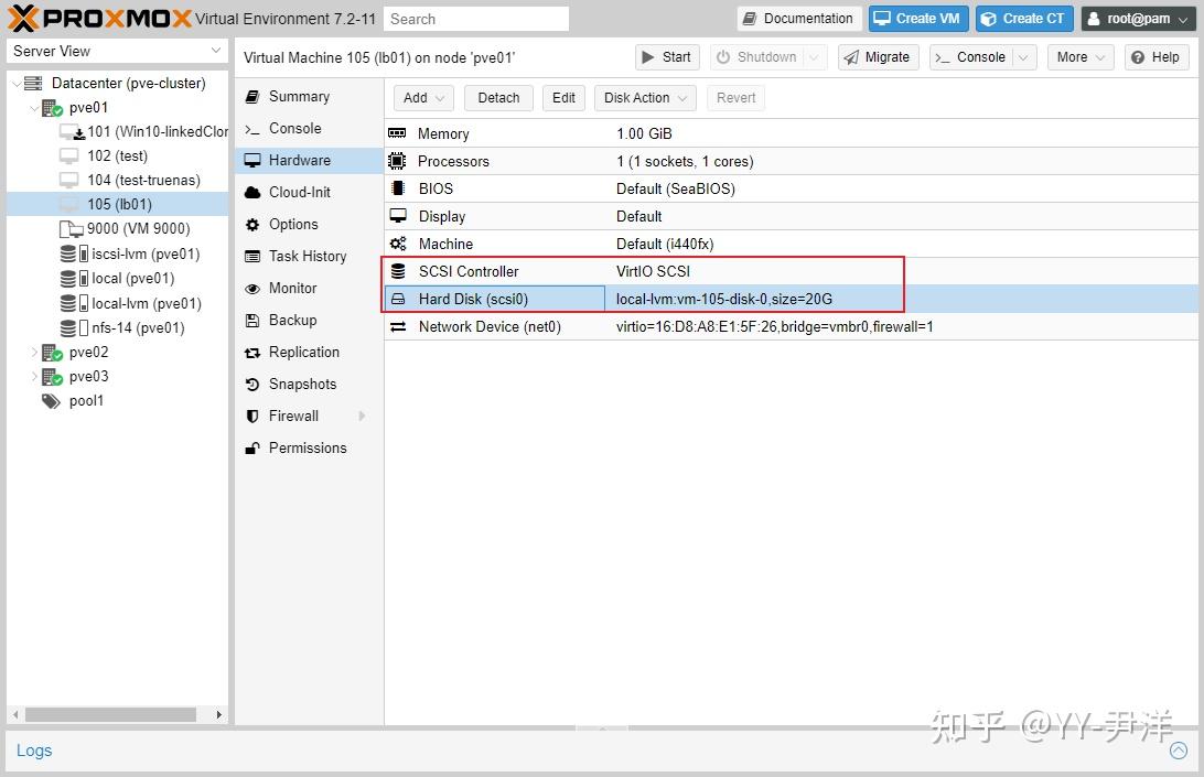 vmware-proxmox-ve-vmware-pve
