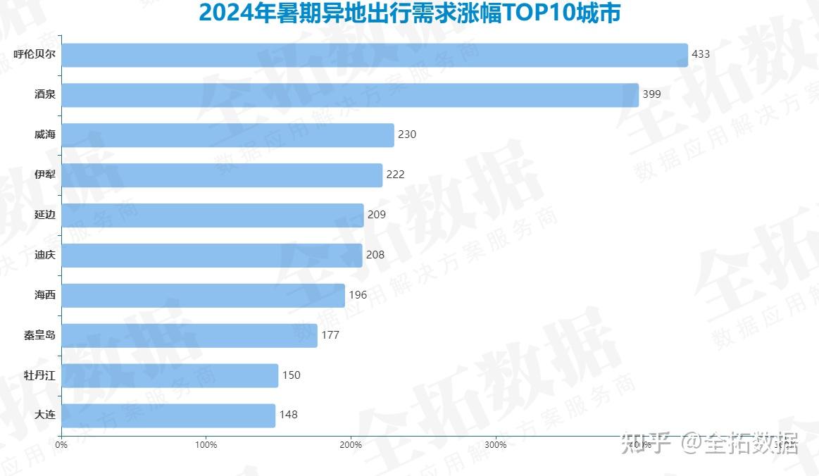 支付系统设计_支付系统模块设计_支付系统设计与架构