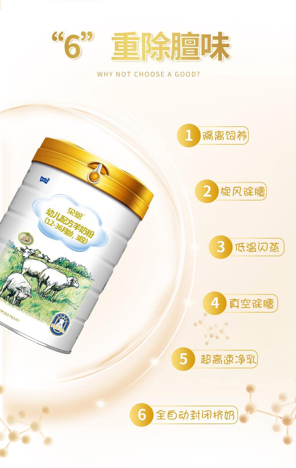 雅泰羊奶粉怎么样? - 知乎