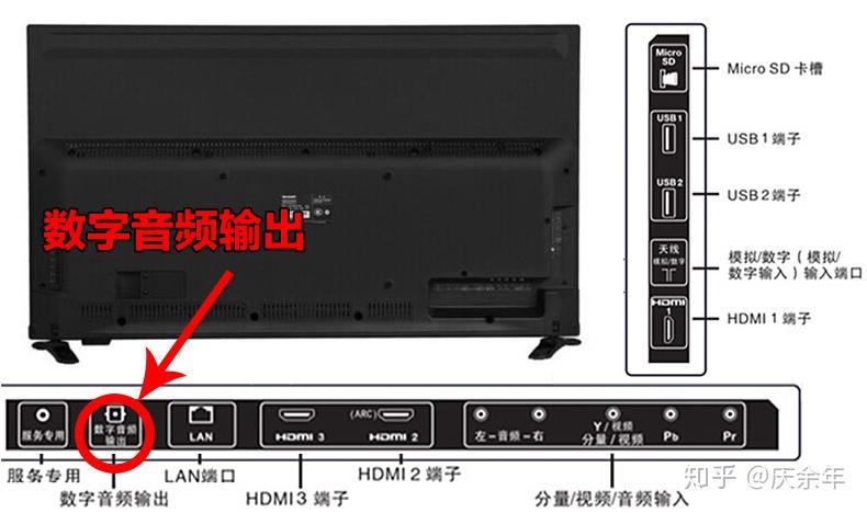 夏普lcd60tx4100a智能电视怎么接麦克风k歌