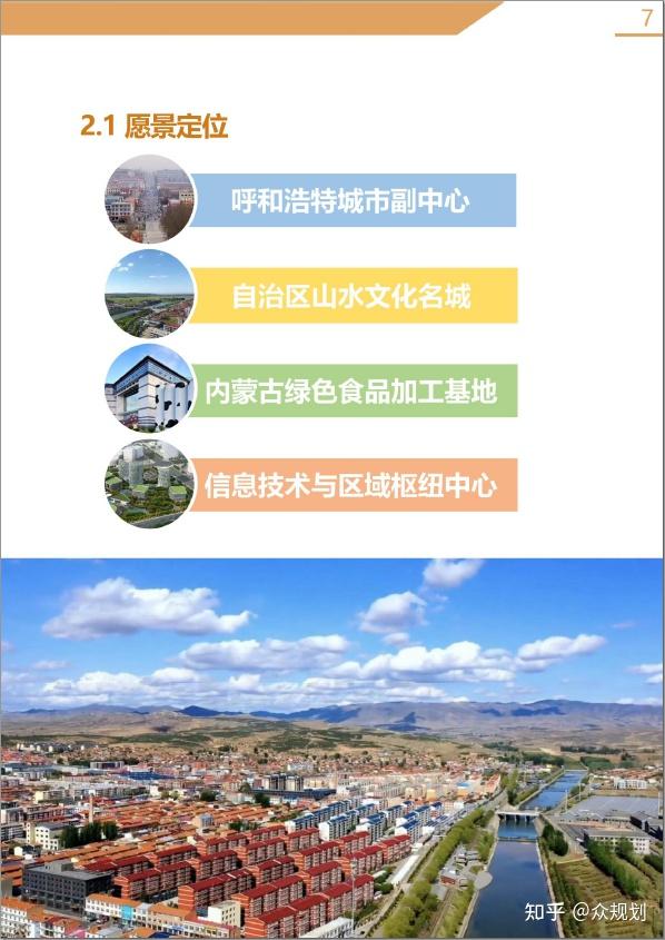 150000-内蒙古自治区县级国土空间总体规划(公示版)合集 - 知乎