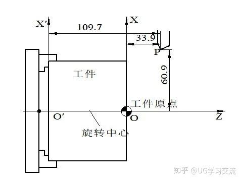 什么是数控编程教学 v2-978a169526bac0e5974e22c00d0d9d6e_r.jpg