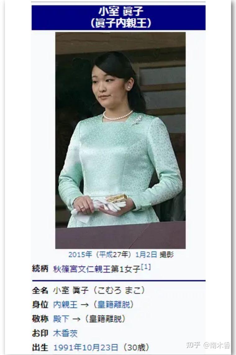 婚讯一经宫内厅正式宣布,维基百科上,真子公主已从"真子内亲王"变更成