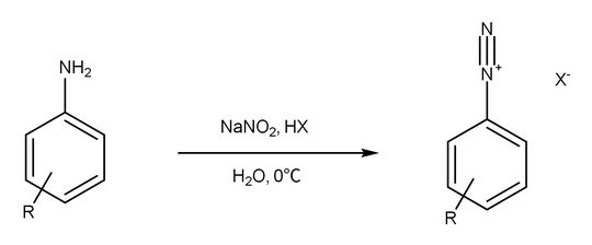 有机人名反应——重氮化反应(diazotisation)