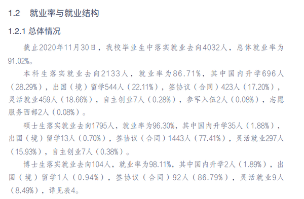 北京好的财经大学_北京财经类大学全国排名_北京财经大学排名