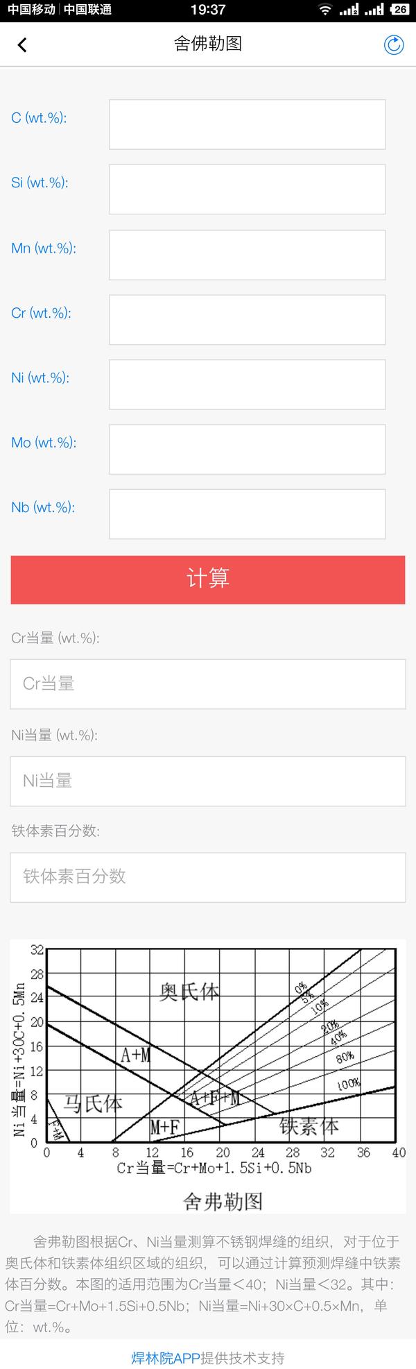 “舍弗勒图”小工具,欢迎使用 - 知乎