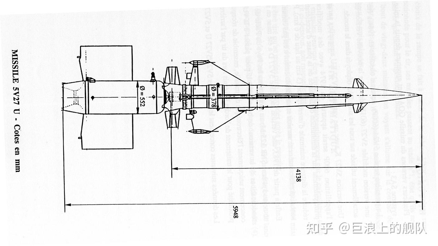 苏联S-125 涅瓦河Neva萨姆-3SA-3果阿Goa 地对空导弹系统 - 知乎