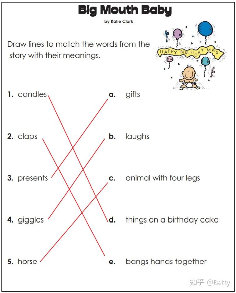 每个孩子必刷的英语原版阅读理解《Super Teacher Worksheets》G1-G5,1700页 - 知乎