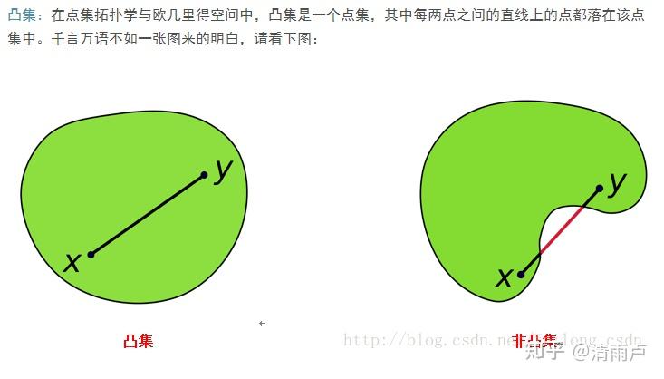 六万字总结机器学习面试问题 六万字总结机器学习面试问题