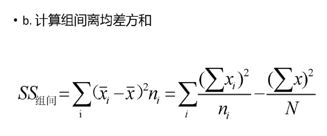 多样本均数比较的方差分析猴哥视频