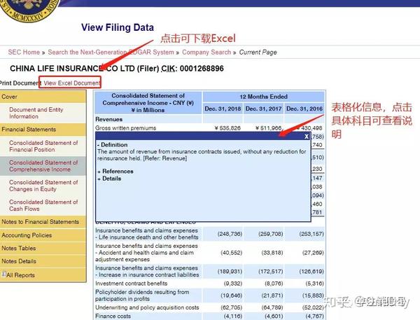 干货！如何查询上市公司报表 - 知乎