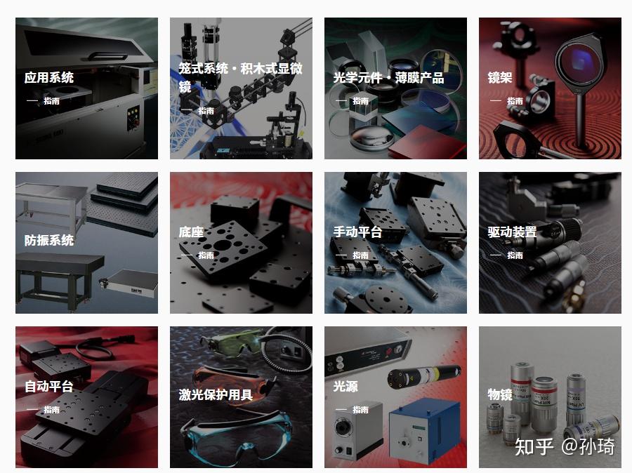 光机设计中常用网站 - 知乎
