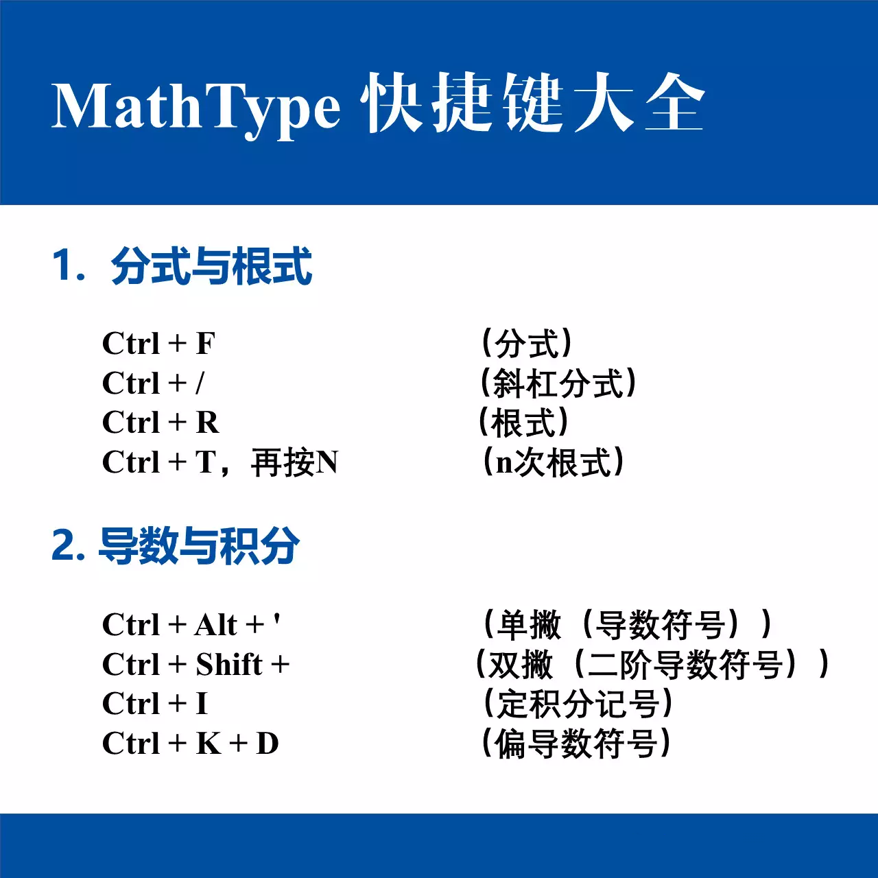 Mathtype 