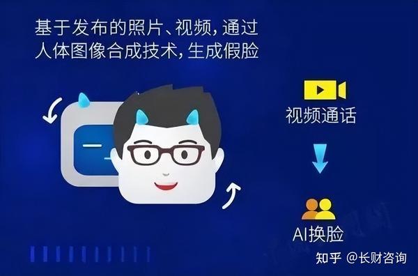 注意！科技公司老板被AI换脸诈骗，10分钟骗走430万！ - 知乎