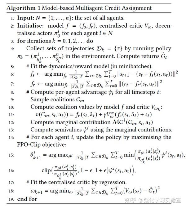 multiagent model based credit assignment for continuous control