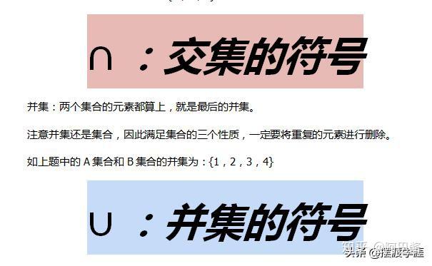 高一數學第一次月考內容複習之集合的交集並集與補集