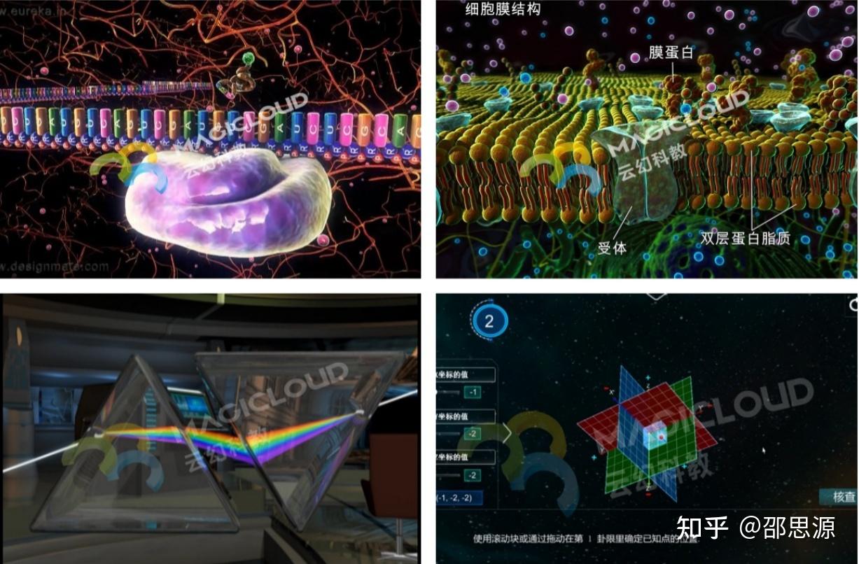 科技焕新课堂|云幻VRAR3D虚拟实验室解决方案,解锁沉浸式学习新体验 - 知乎